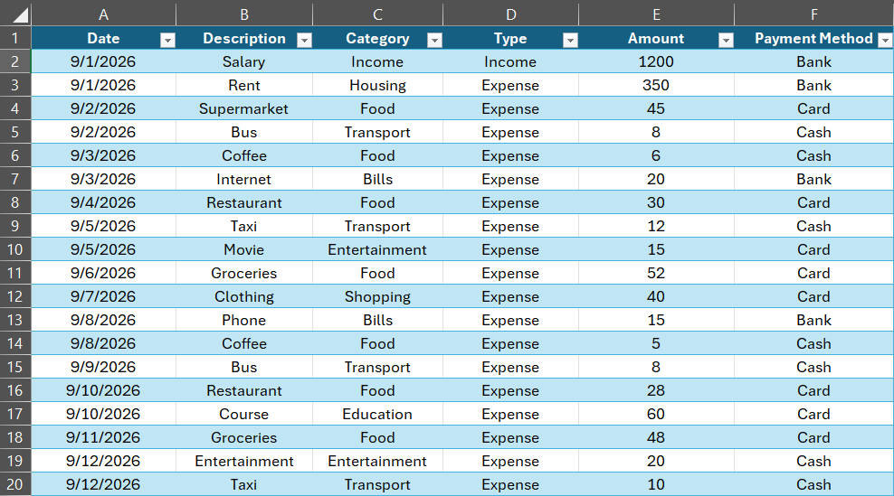 Excel transaction table